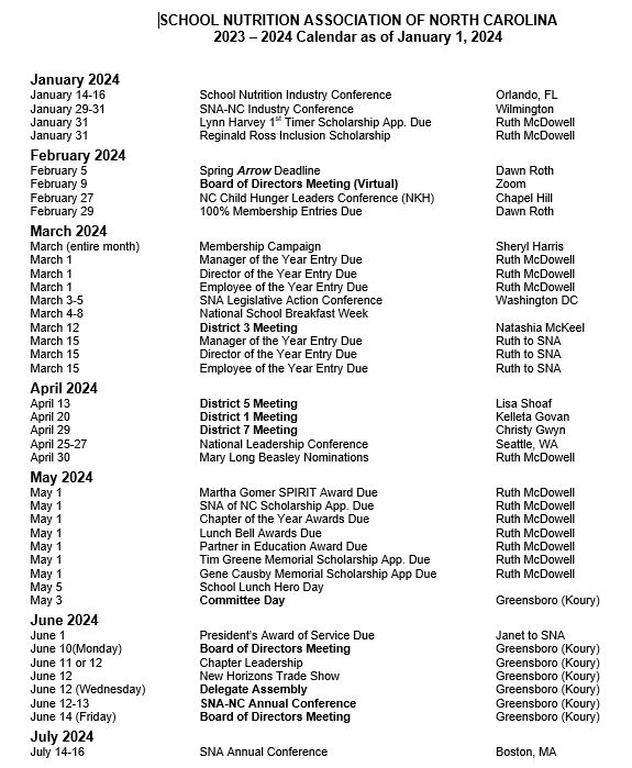 Bilderberg 2024 List - Valli Isabelle